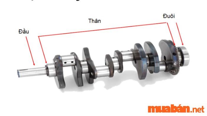 Cấu tạo của xe máy
