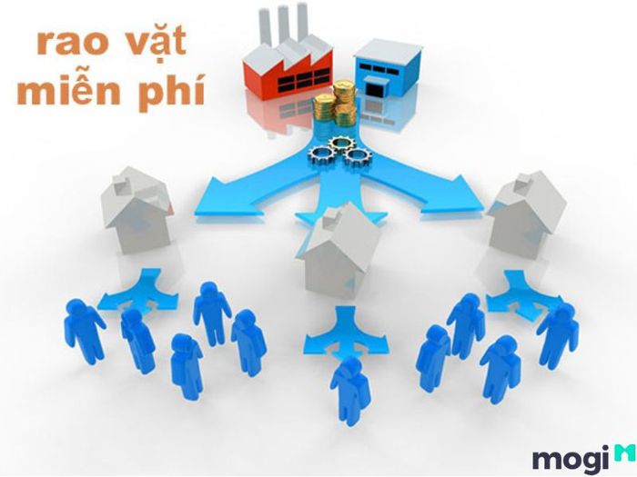 các phương pháp tìm khách thuê phòng trọ