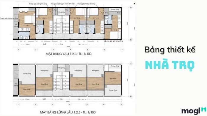 Chi phí thiết kế khi cải tạo phòng trọ 30m2