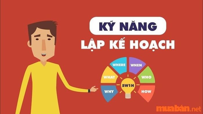 Kỹ Năng Xây Dựng Kế Hoạch Hiệu Quả