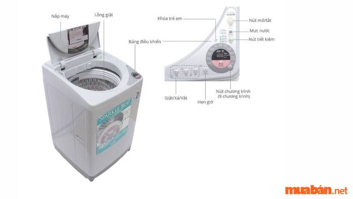 Hướng dẫn khắc phục sự cố máy giặt Hitachi hiệu quả ngay tại nhà
