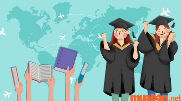 Trình độ học vấn của bản thân