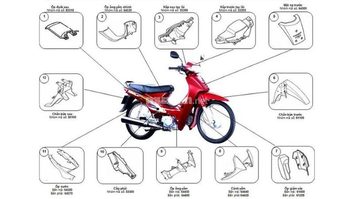 Wave 2002 - Một bước đột phá trong ngành xe máy