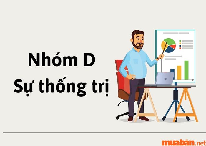 DISC trong bán hàng và chiến lược tiếp cận