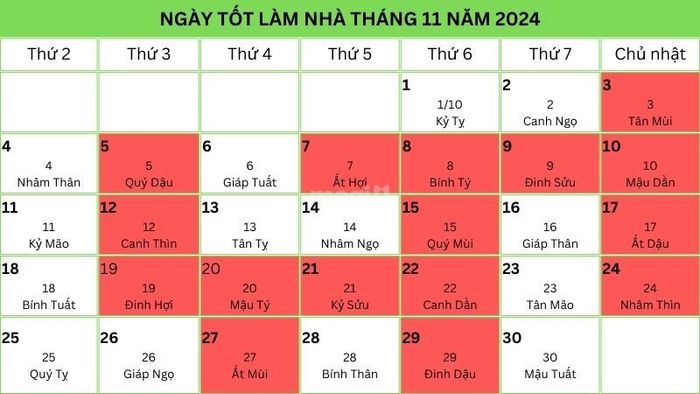 Những ngày không nên động thổ trong tháng 11 năm 2024