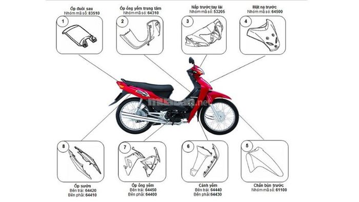 Wave 2006 - Những cải tiến nổi bật trong thiết kế và tính năng