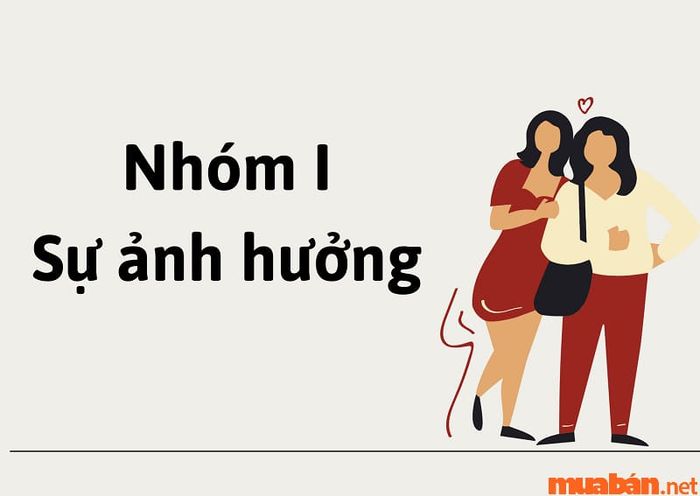 DISC trong chiến lược bán hàng