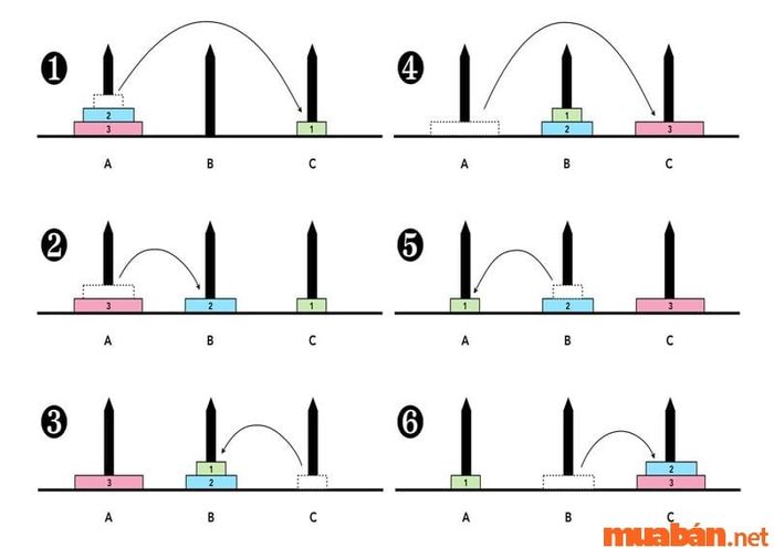 Trò chơi Tháp Hà Nội