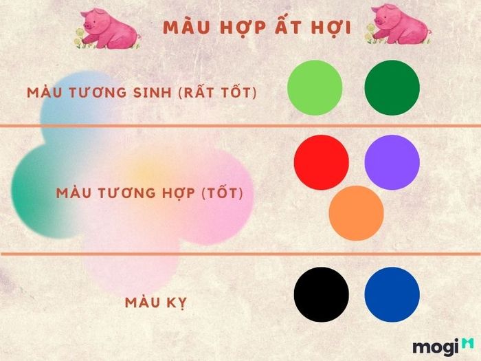 Tuổi Ất Hợi hợp với màu gì?