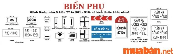 Biển báo giao thông đường bộ