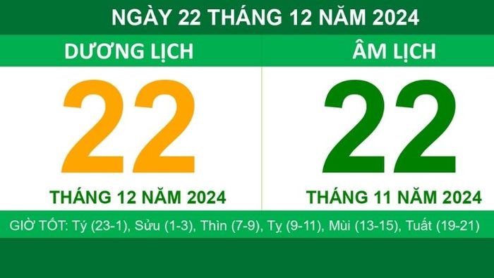 Cập nhật các ngày tốt nhập trạch trong tháng 12/2024 – Nguồn: Internet