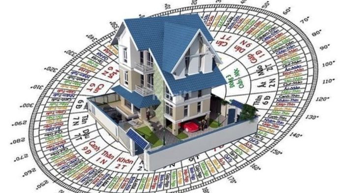 Hướng ngôi nhà có ảnh hưởng lớn đến việc chọn ngày đẹp nhập trạch tháng 9