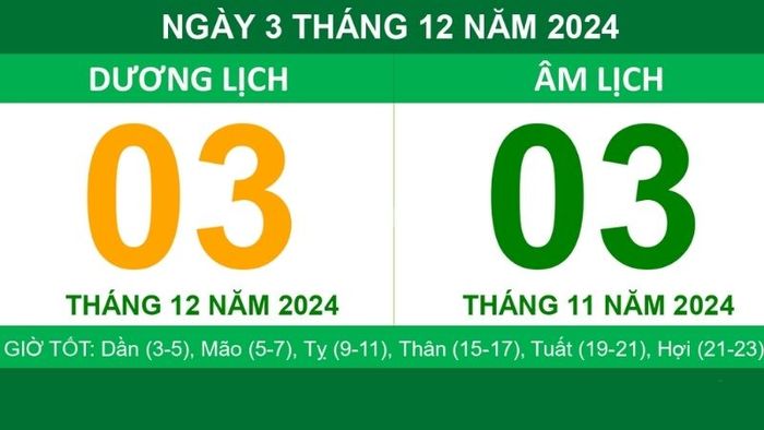 Một ngày đẹp khác để nhập trạch trong tháng 12/2024 - Nguồn: Internet