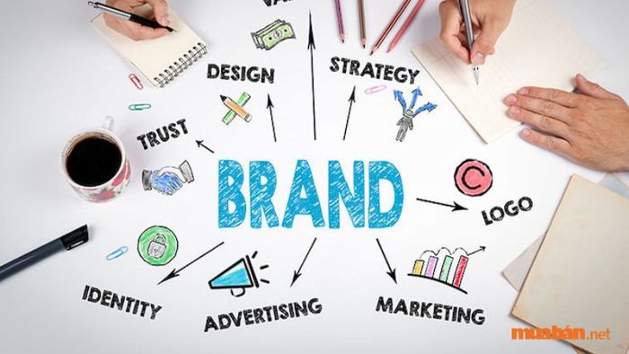 Brand là tên gọi và hình ảnh của sản phẩm hoặc dịch vụ trong tâm trí khách hàng, thể hiện qua các chiến dịch quảng cáo đồng nhất và nhất quán.