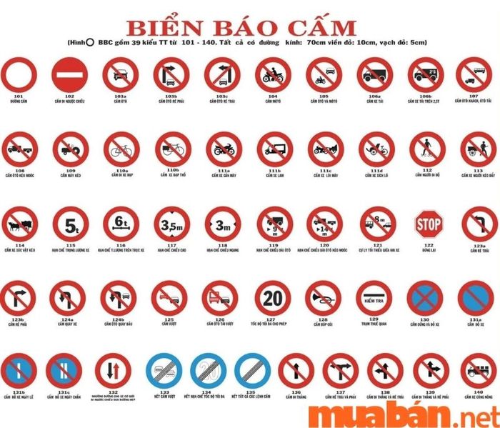 Biển báo giao thông đường bộ