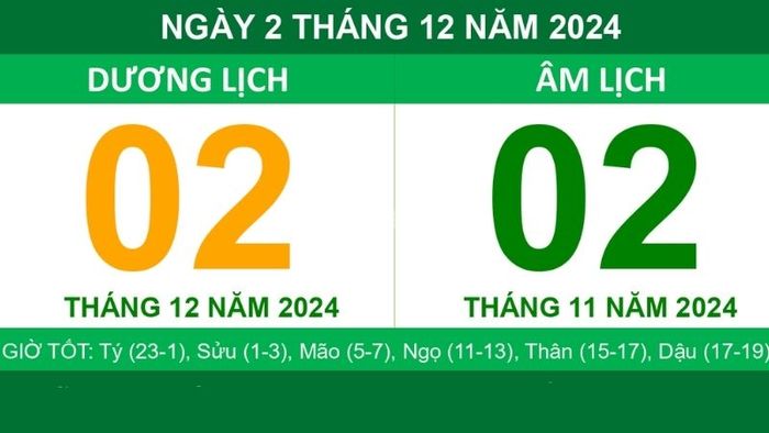 Ngày tốt cúng nhập trạch tháng 12 năm 2024 - Nguồn: Internet