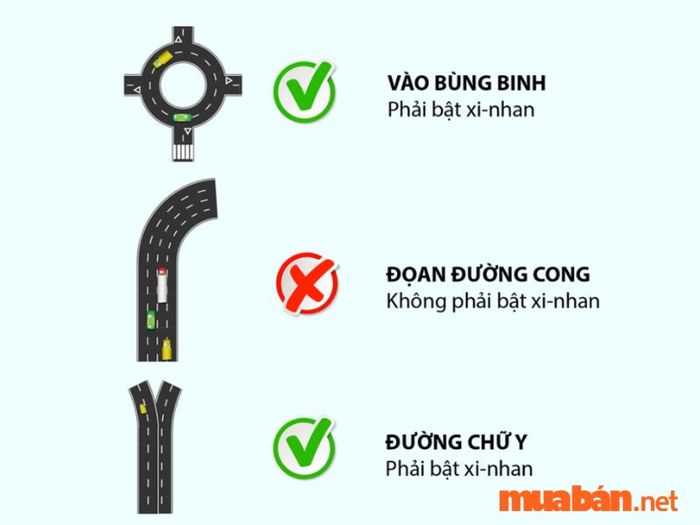 sửa đèn xi nhan xe máy tốn bao nhiêu tiền
