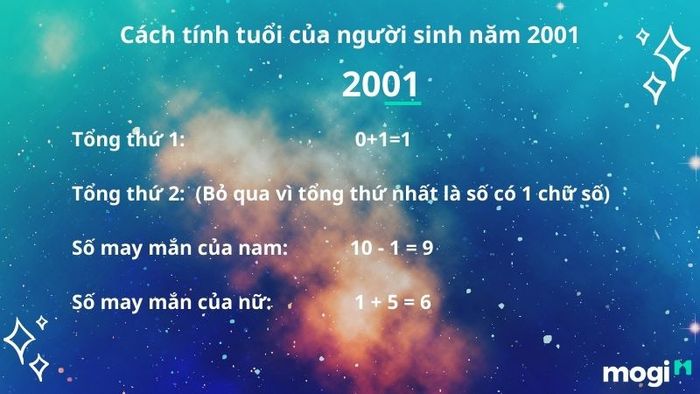 Cách tính con số may mắn dựa trên năm sinh và giới tính