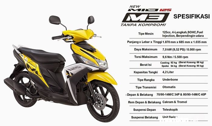 Thân xe được thiết kế tinh tế với các hốc gió hai bên yếm vuốt dài ra phía sau, tạo nên vẻ ngoài mạnh mẽ và năng động.