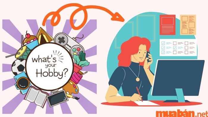 Mô tả ngắn gọn để giải thích rõ sở thích của bạn