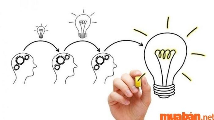 Vấn đề có thể được giải quyết theo nhiều hướng khác nhau, tùy vào tình huống và yêu cầu của công việc.