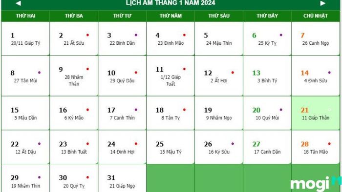 Trong tháng 1 âm lịch năm 2024, có những ngày lễ nào?