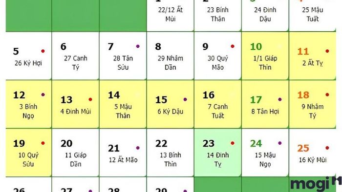 Ngày Tết Âm Lịch – Tết Nguyên Đán