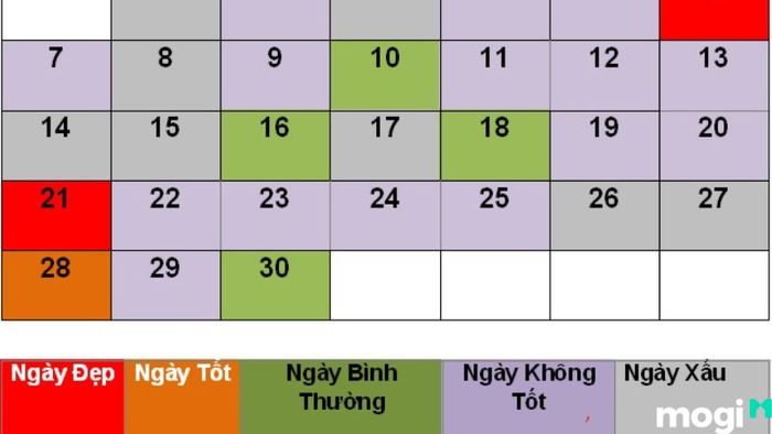 Ngày xấu trong tháng 2 năm 2024