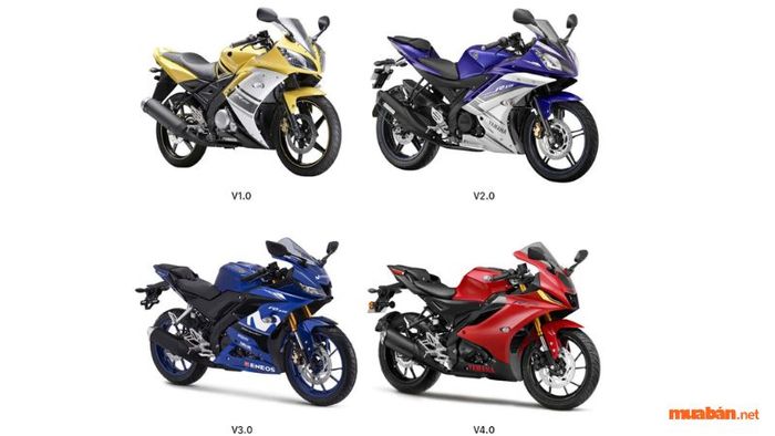 R15 V4 có giá bao nhiêu?