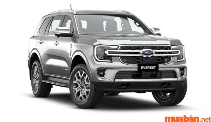 Mức giá xe Ford Everest Titanium+ tại các khu vực khác nhau