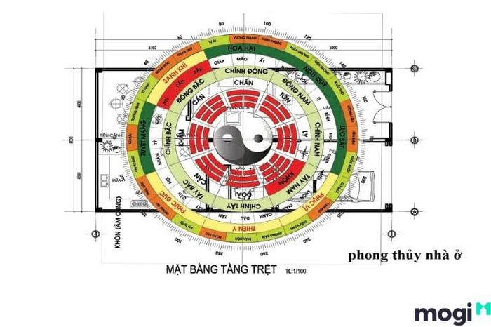 Một ngôi nhà sẽ có hướng xấu khi cửa chính của nó không phù hợp với tuổi và mệnh của gia chủ.