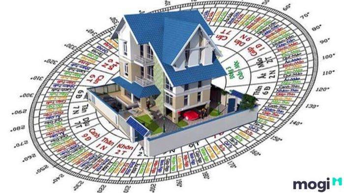Những hướng nhà tốt trong phong thủy