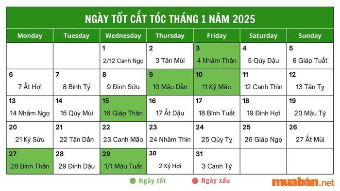 Cắt Tóc Ngày Đẹp Tháng 1 2025: Lựa Chọn Ngày Tốt Để Tóc Mái Thêm Tỏa Sáng