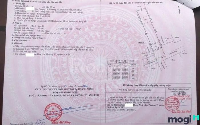 Cách xác định hướng đất trên giấy chứng nhận quyền sử dụng đất