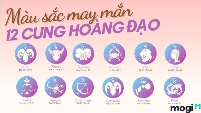 Tháng 4 cung gì?