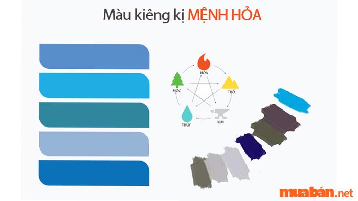 Mệnh Hỏa hợp màu gì?