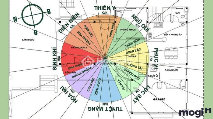 Tuyệt mệnh là gì?