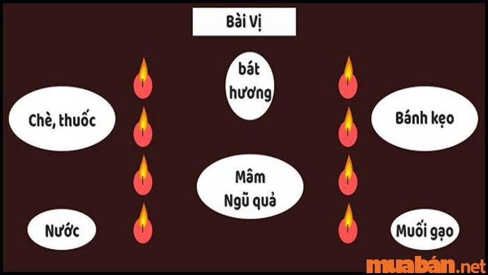 Tử vi Mậu Tý 2008 nữ mạng năm 2024 - Cách hóa giải sao hạn