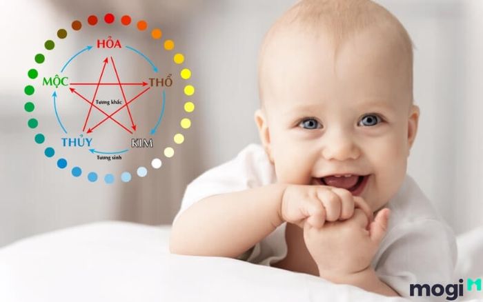 Việc đặt tên theo ngày tháng năm sinh dựa trên quy luật ngũ hành là một truyền thống lâu đời