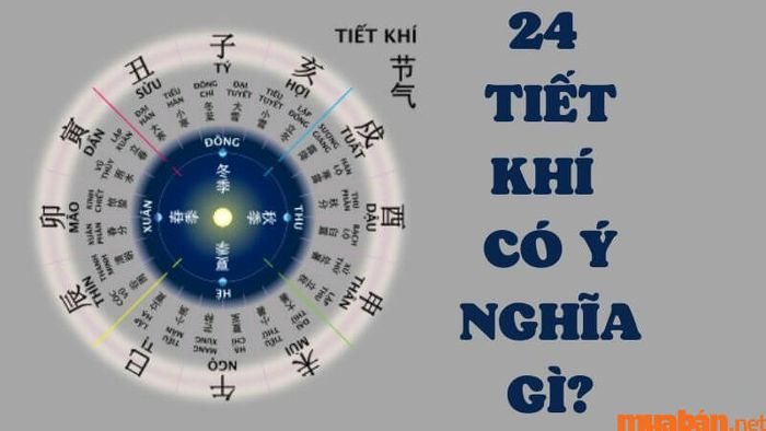Tiết khí là gì? Cách tính 24 tiết khí trong năm 2024 ra sao?