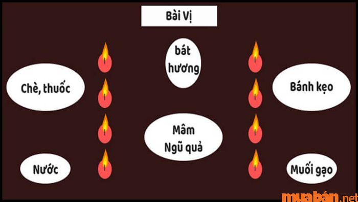 Phương pháp hóa giải sao hạn và cách thức thực hiện để giảm thiểu tác động tiêu cực từ sao hạn trong năm 2024.