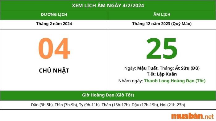 Cập nhật lịch âm ngày 4 tháng 2 năm 2024.