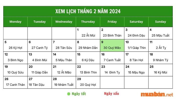 Xem ngay luận giải chi tiết cho ngày 9/2/2024.