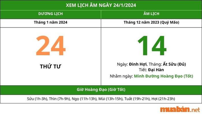 Khám phá lịch âm hôm nay, 24/1/2024