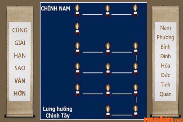 Phương pháp cúng sao Vân Hớn để hóa giải hạn