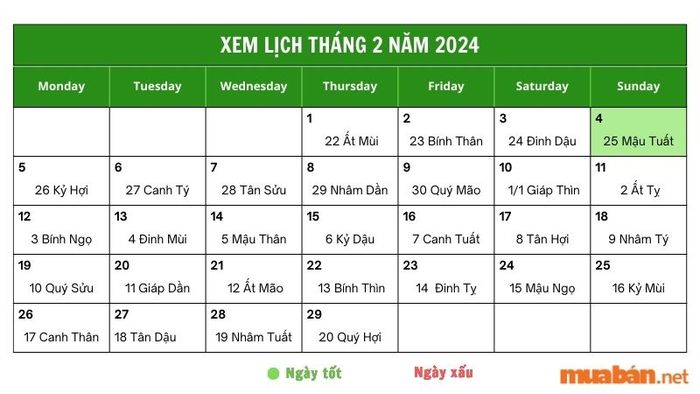 Cập nhật luận giải chi tiết về ngày 4 tháng 2 năm 2024.
