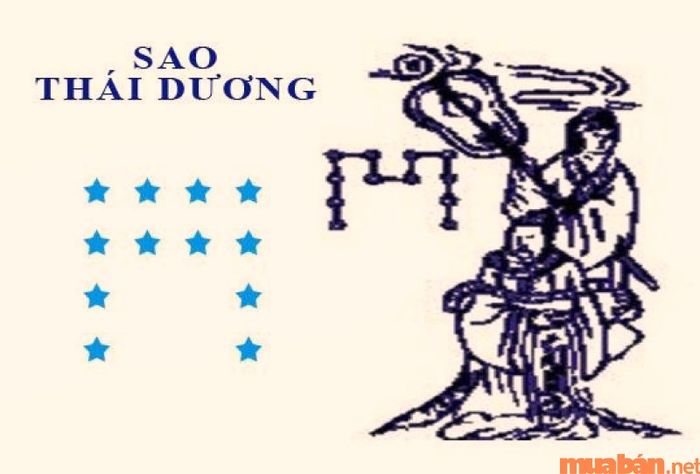 Trong năm 2024, người nữ Canh Thìn sẽ được sao Thái Dương chiếu mạng.