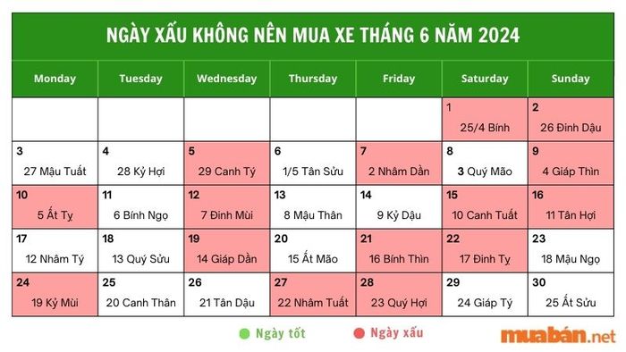 Ngày xấu không thích hợp để mua xe tháng 6/2024