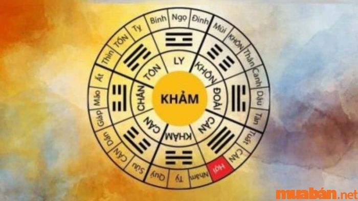 Giải mã ý nghĩa phong thủy của người cung Khảm