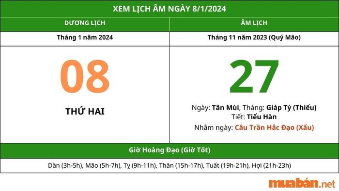 Kiểm tra lịch âm hôm nay, ngày 8/1/2024, để xem những điều nên làm.